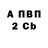 ТГК жижа Natalja Medvedeva